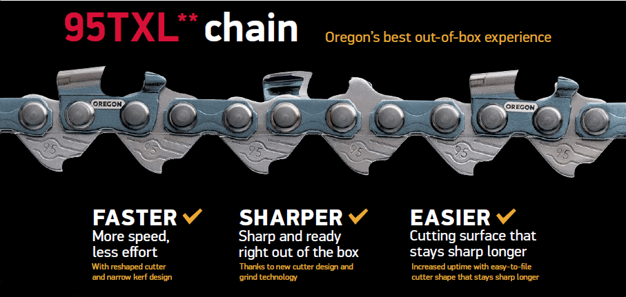 95TXL056E /  95TXL056X - Oregon Chainsaw Chain - 56 Drive Links - NewSawChains